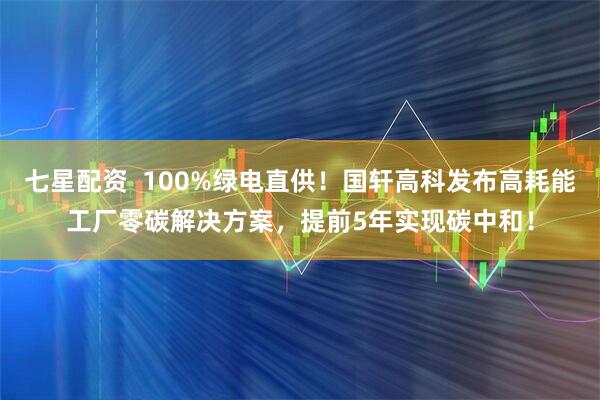 七星配资  100%绿电直供！国轩高科发布高耗能工厂零碳解决方案，提前5年实现碳中和！